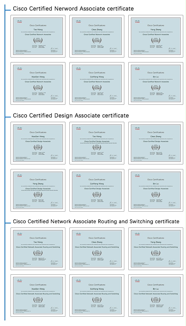 Cisco工程师资质